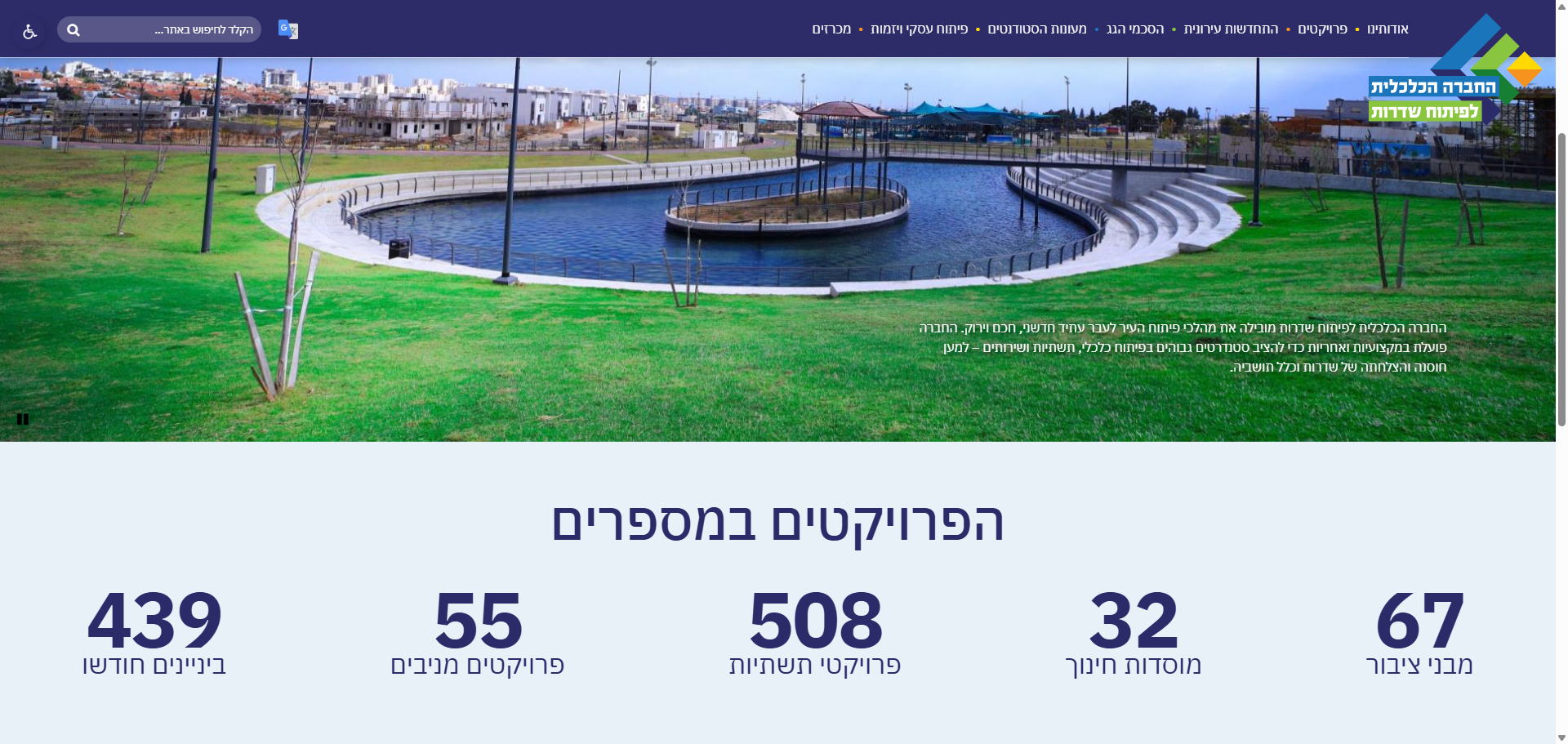 החברה הכלכלית שדרות